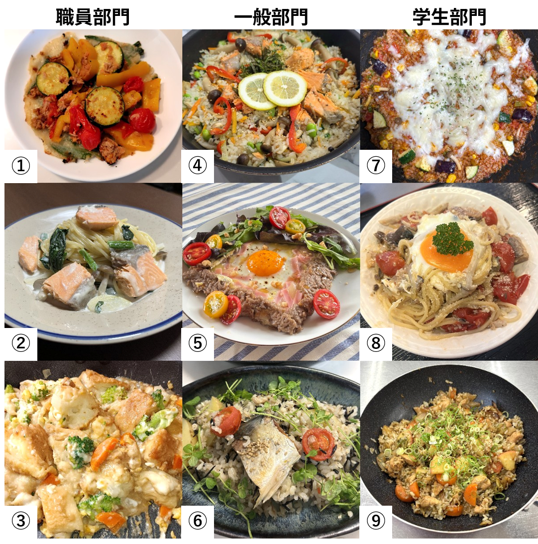 病院食レシピコンテスト２次審査結果